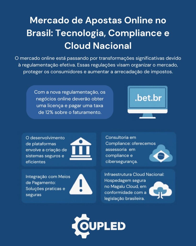 WhatsApp-Image-2025-04-04-at-13.13.42-1-819x1024 Mercado de Apostas Esportivas Online no Brasil: Tecnologia, Compliance e Cloud Nacional